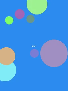 苍井空全集下载 - 利威尔角色图